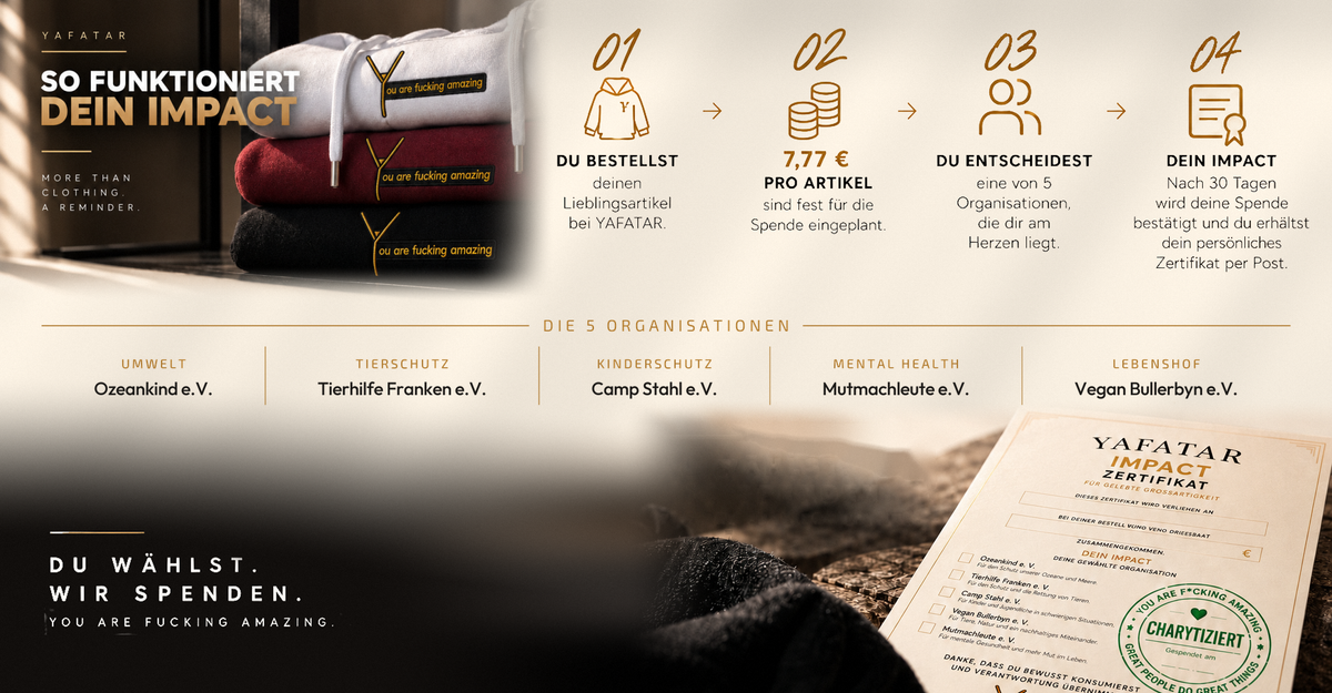 So funktioniert dein Impact bei YAFATAR: Du bestellst deinen Lieblingsartikel, 7,77 € pro Artikel sind fest für die Spende eingeplant, du entscheidest dich für eine von 5 Organisationen und erhältst nach 30 Tagen dein persönliches Impact-Zertifikat per Post.
